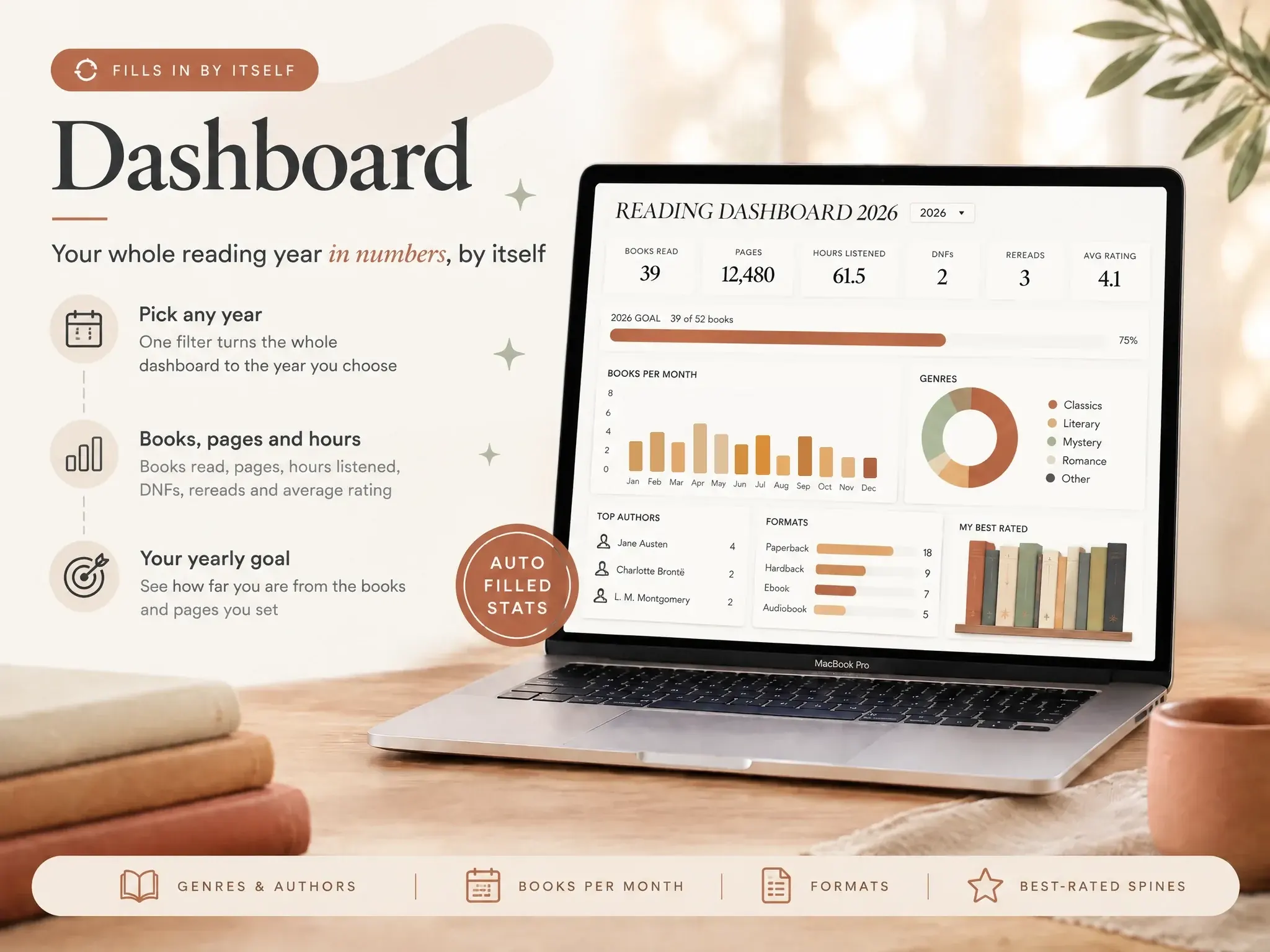 Ultimate Book Tracker dashboard screenshot showing reading progress and yearly totals.
